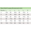 WAGO - 232-662 - Zugentlastungsgehäuse