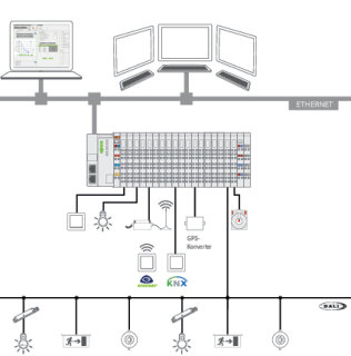 WAGO - 2759-2102/270-1000 - Visualization Lighting Management
