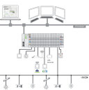 WAGO Visualization Lighting Management M Einzellizenz 3...