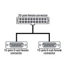 WAGO - 706-7753/306-100 - Systemleitung