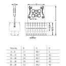 WAGO - 713-1104/032-047 - 1-Leiter-Federleiste- 2-reihig