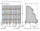 Dreistock-Leiterplattenklemme 737-556 CAGE CLAMP 18-polig 2,5 mm²