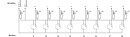 M8-Sensor-/Aktorbox 757-383 8-fach 3-polig M16 IP67