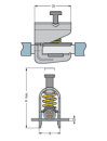 Schirmanschlussklemme 791-117 Schirmdurchmesser 10-17 mm...