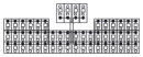 Potentialverteilermodul 830-800/000-308 2 Potentiale 24...
