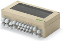 IP65-Systemgehäuse 850-836 Polyester RAL 7032...