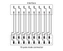 Interface Adapter 857-980 16-polig analog 8-Kanal...