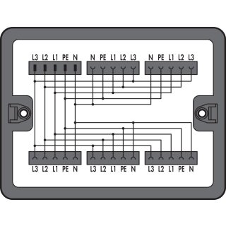 WAGO - 899-631/187-000 - Verteilerbox