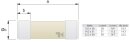 Zylindersicherung 10x38 4A gL/gG 500V zylindrisch
