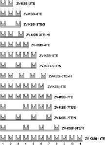 ZV-KSBI-3TE/S