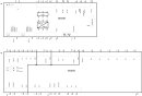 SINAMICS G120C Frequenzumrichter 45 kW 3AC 380-480V PROFINET