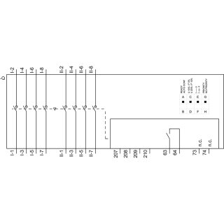 Netzumschalter 3KC6434-2TA20-0TA3 automatisch 4-polig 160 A