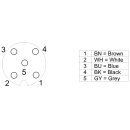 Anschlussleitung 3SX5601-3SB55 5-polig 5m M12-Buchse...
