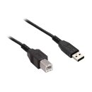 USB cable, Harmony iPC/FP6, for touch screen signal from...