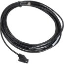 Modbus Plus-Drop-Kabel