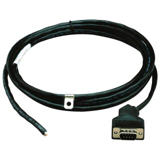 Modbus Plus-Drop-Kabel