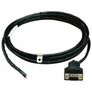 Modbus Plus-Drop-Kabel
