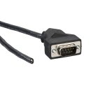 Modbus Plus-Drop-Kabel