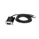 Programmierkabel, Zelio Logic, für HMI XBT, USB