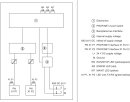 ET 200MP Interfacemodul IM 155-5 PN BA PROFINET 12 Module