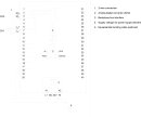 S7-1500 Analogeingabemodul AI 4xU/I/RTD/TC ST 16 Bit 4...