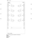 S7-1500 CM 8xIO-Link Kommunikationsmodul IO-Link Master 24 V