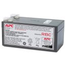 APC Ersatzbatterie Nr. 47 mit 2 Jahren Garantie