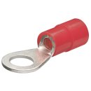 KNIPEX 97 99 172 Kabelschuhe, Ringform isoliert je 200...