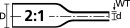 HellermannTyton - 554-51601 - Schrumpfschlauchmarkierer...