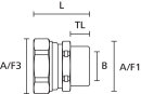 HellermannTyton - 166-41304 - Gerade Verschraubung mit...