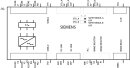 SINAMICS PM240-2 IP20 Frequenzumrichter 45 kW 400 V 3-phasig