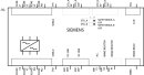 SINAMICS PM240-2 IP20 Frequenzumrichter 690V 30kW...
