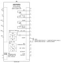 SITOP UPS1600 unterbrechungsfreie Stromversorgung DC 24 V...