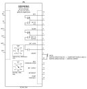 SITOP UPS1600 DC/DC 24V/20A unterbrechungsfreie...