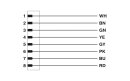 Gerätesteckverbinder Hinterwand M12-SPEEDCON 8-polig...