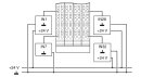 Digitalmodul IB IL 24 DI 32/HD-NPN-PAC Digitaleingangsklemme 32 Kanäle