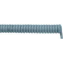 Lapp Spiralkabel ÖLFLEX® SPIRAL 400 P 7G0,5/500...