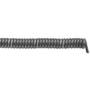 Lapp Spiralkabel SPIRAL H07BQ-F BLACK 4G1,5/2000 (70002757)