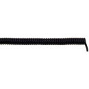 Lapp Spiralkabel UNITRONIC® SPIRAL 6X0,14/200 (73220221)