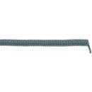 Lapp Spiralkabel UNITRONIC® SPIRAL LiF2Y11Y...