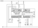 Erweiterungsmodul PSR-M-EM6-HTL2-SC Drehzahl Stillstand...