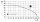 Rundsteckverbinder ST-3ES1N8A8003S M17 4-polig IP67 25 A