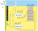 Axioline F Digitalmodul AXL F DI8/1 DO8/1 1H 8 Eingänge 8 Ausgänge