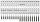 Teststecker FTPR-2/D19 VDE 19-polig 24 A 400 V grau