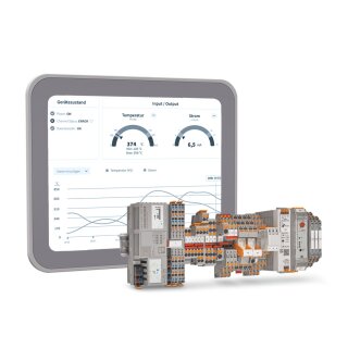 CLIPX ENGINEER DEVICE PARAMETERIZATION P Parametrierungs-Software