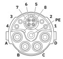 M23 Hybrid-Kabelsteckverbinder SH-8ESC58A8LDLS 4+4+4+PE...