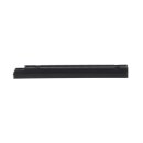 ABB STRIEBEL & JOHN - 2CPX010780R9999 - TZ602...
