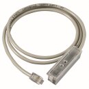 ABB STRIEBEL & JOHN - 2CPX061209R9999 - ZE302BK...
