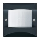 Busch-Jaeger - 2CKA006800A1740 - Busch-Wächter®...