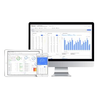 ABB - 1SDA116736R1 - ABB Ability Energy Manager 3J Gutsch Energy Manager Cloud Zugang